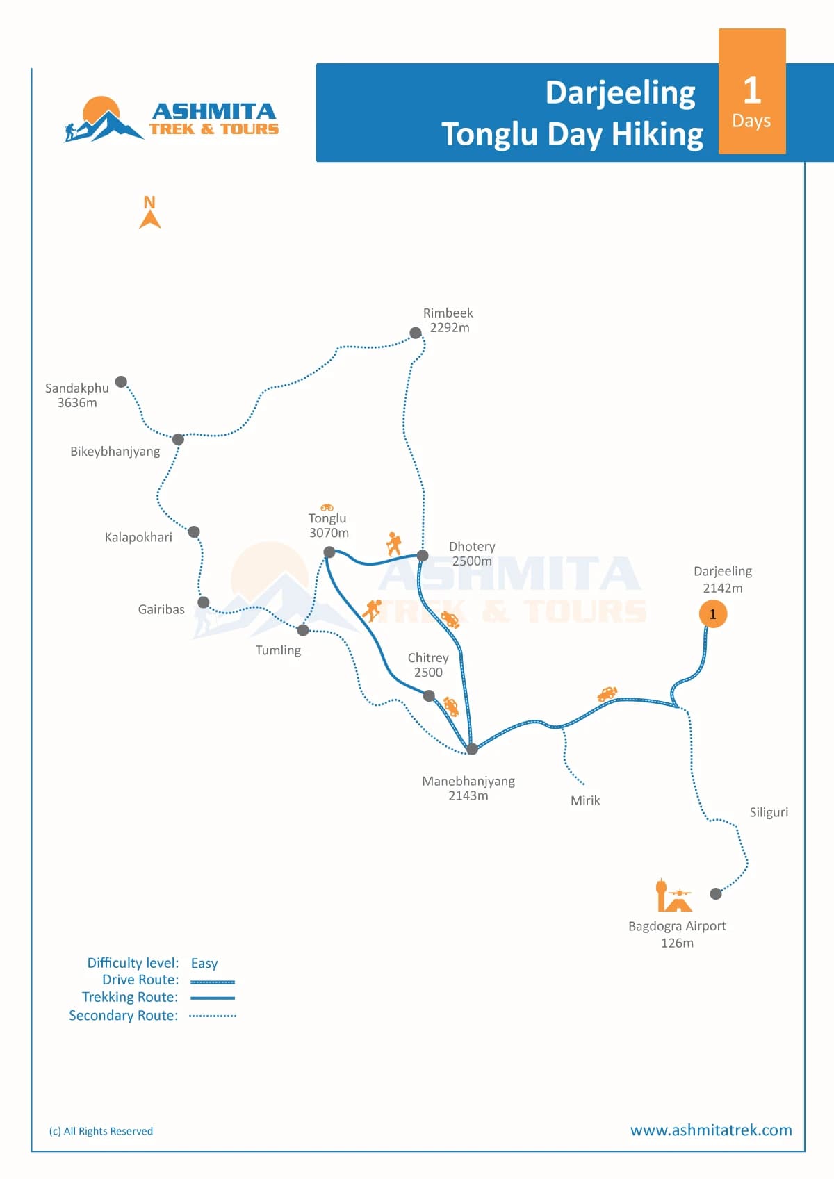 Darjeeling Tonglu Day Hiking - 1 Day