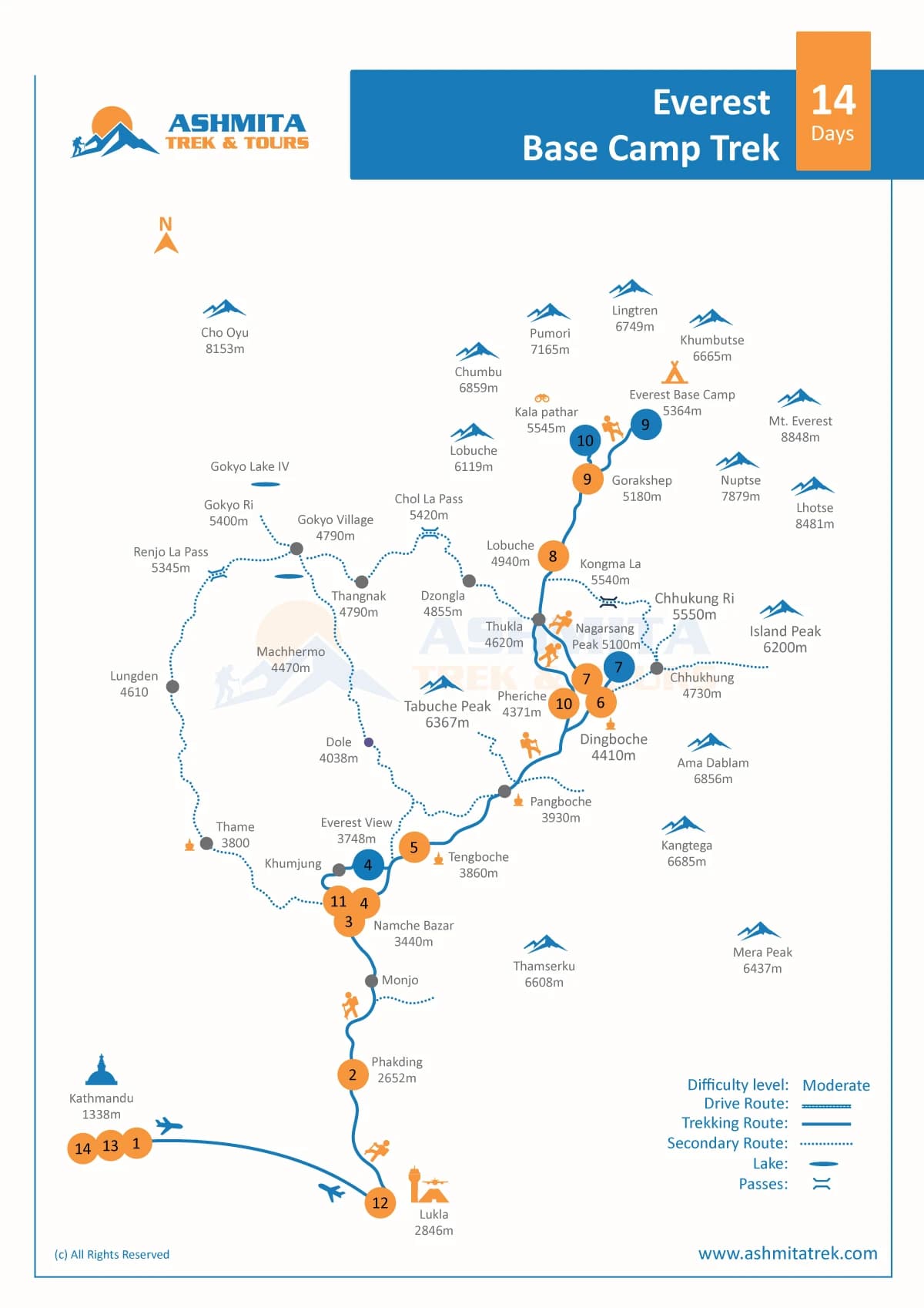 Everest Base Camp Trek - 14 Days